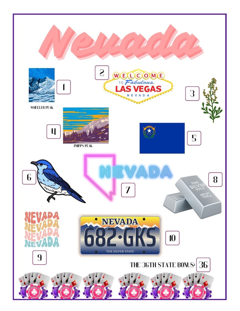 Nevada 36th State Savings Challenge and Cash Envelope - Etsy