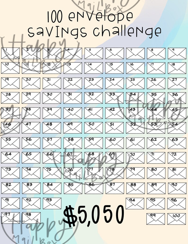 100 Envelope Savings Challenge Printable Etsy