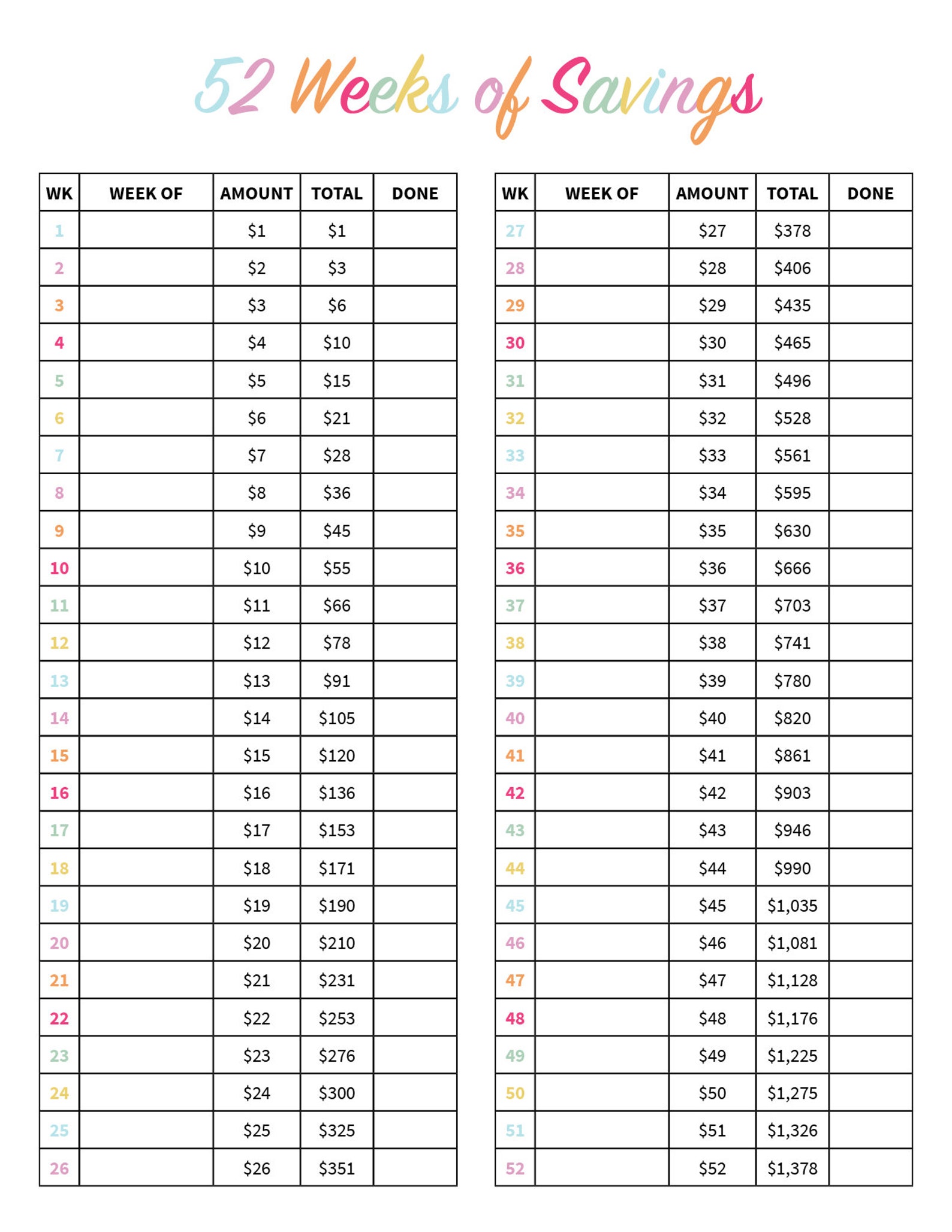 52 Weeks of Savings Printable - Etsy