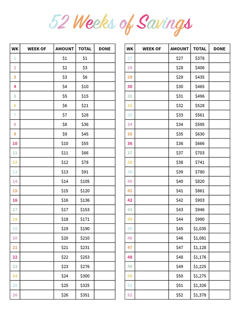 52 Weeks of Savings Printable - Etsy