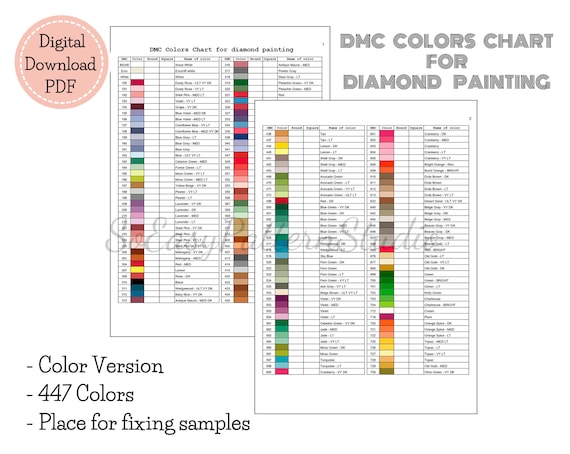 Diamond Painting Glossary: A List of Common Diamond Painting Terms and  Jargon - Diamond Painting Guide