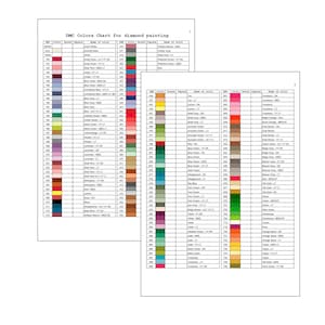 May include: DMC Colours Chart for diamond painting, a two-page chart with DMC thread numbers, corresponding colour squares, and the name of each colour. The chart includes a wide range of colours, including red, blue, green, yellow, brown, and black.