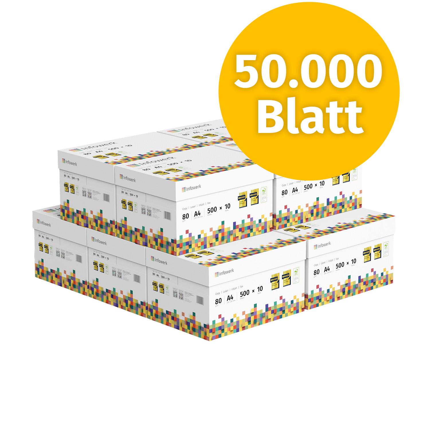 Infowerk Premium Paper A4 80g 5000 Blatt ab 37,95 € (August 2026) | Vergleiche 3 Angebote auf Infowerk Premium Paper A4 80g 5000 Blatt ab 37,95 € (August 2026) | Vergleiche 3 Angebote auf