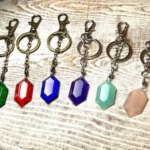 BOTW Zelda Inspired Rupee Purse Charm / Rupee Keychain
