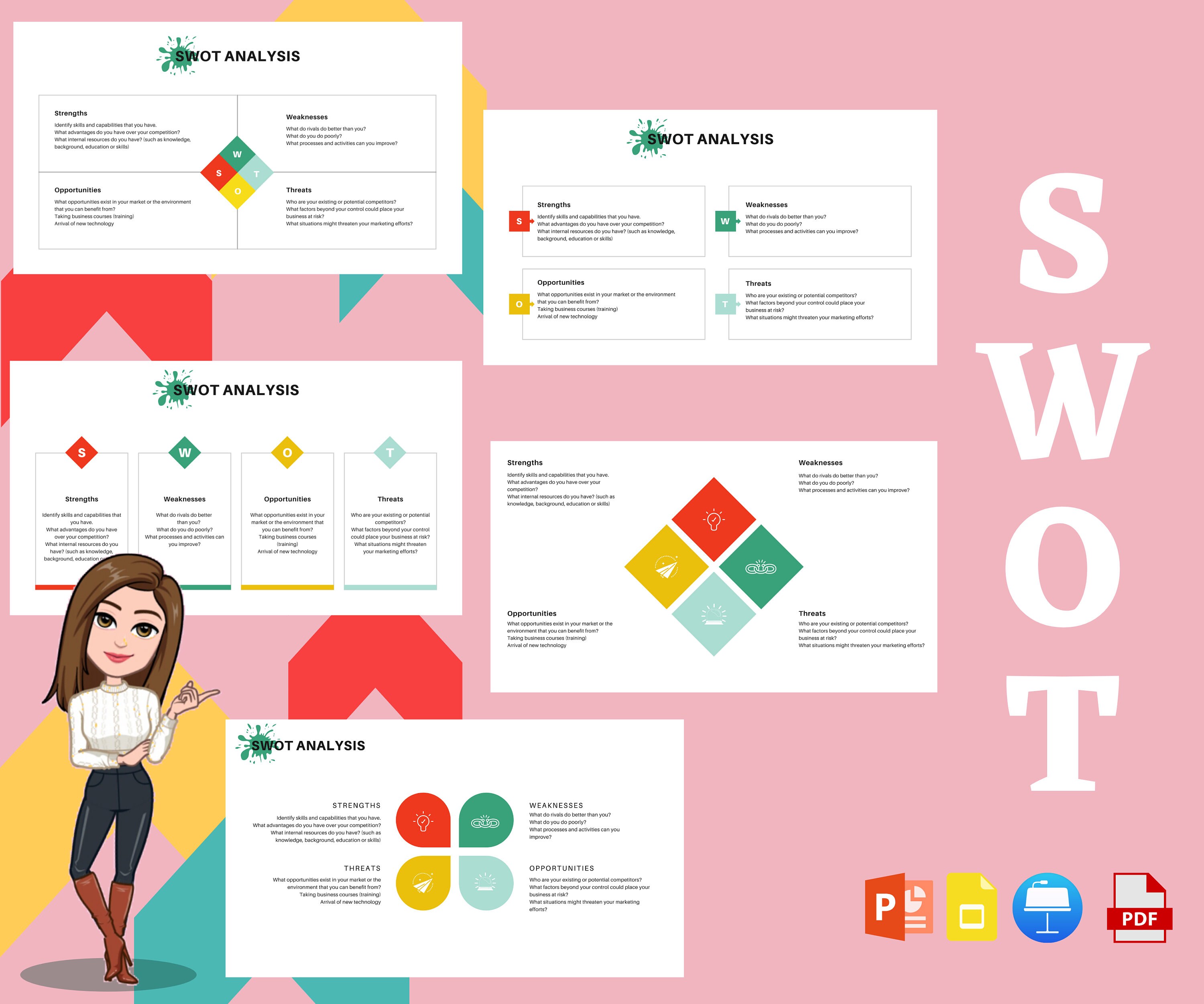 SWOT Analysis SWOT Template Keynote Template Google Slides Powerpoint ...