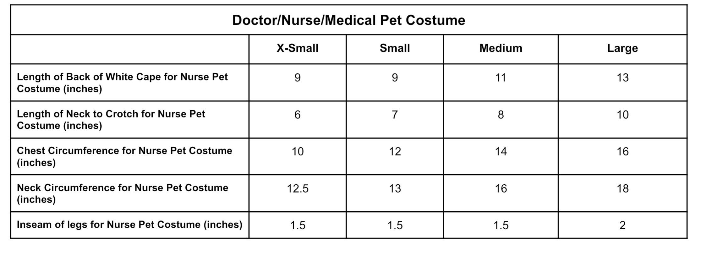 Doctor Nurse Dog Costume Halloween Pet Costume Medical Pet Etsy