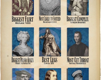 Cartel divertido de historia europea - DESCARGA DIGITAL / Superlativos de historia / Cartel de profesor de historia europea AP