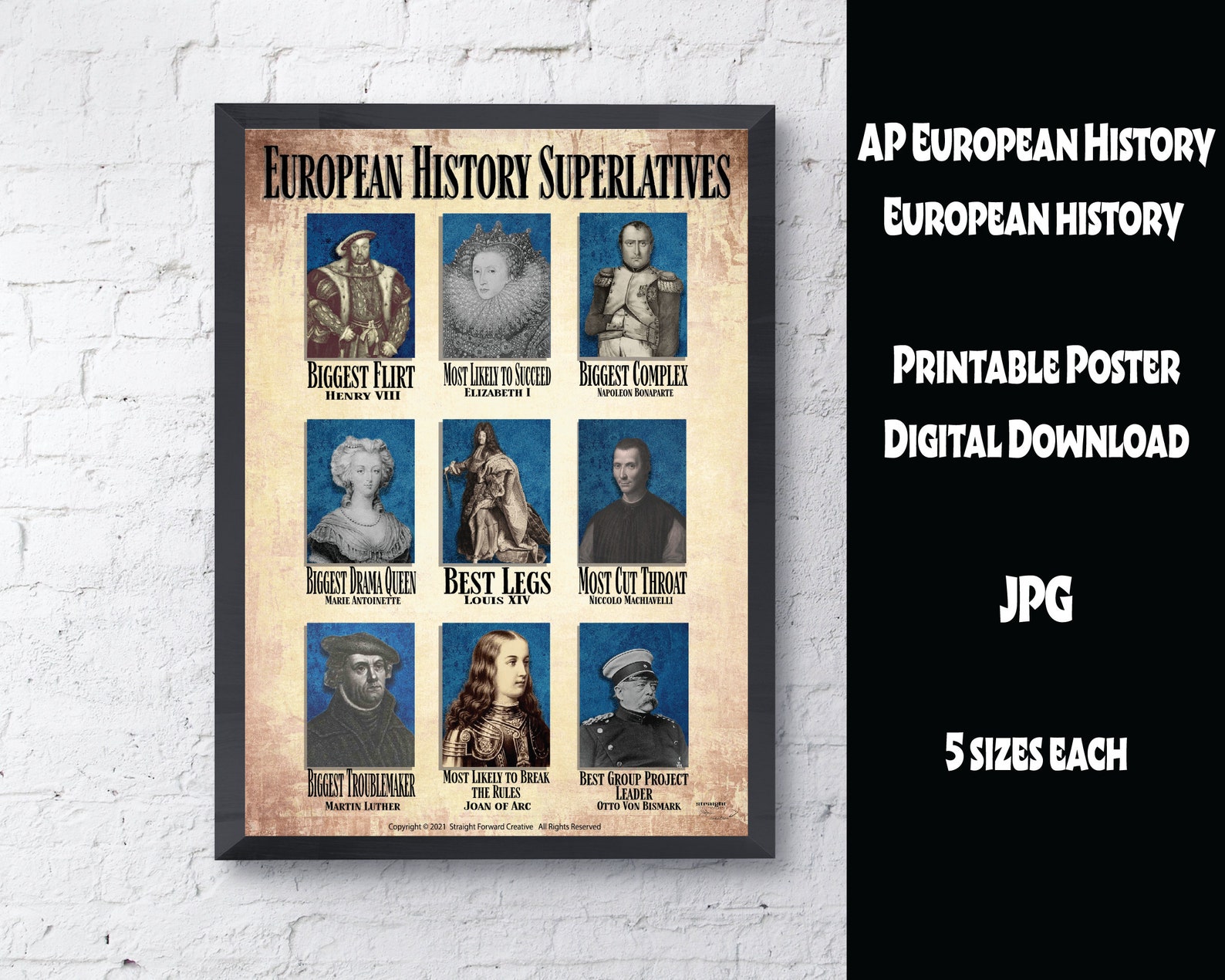 European History PRINTABLE Poster Digital Download AP Euro Etsy