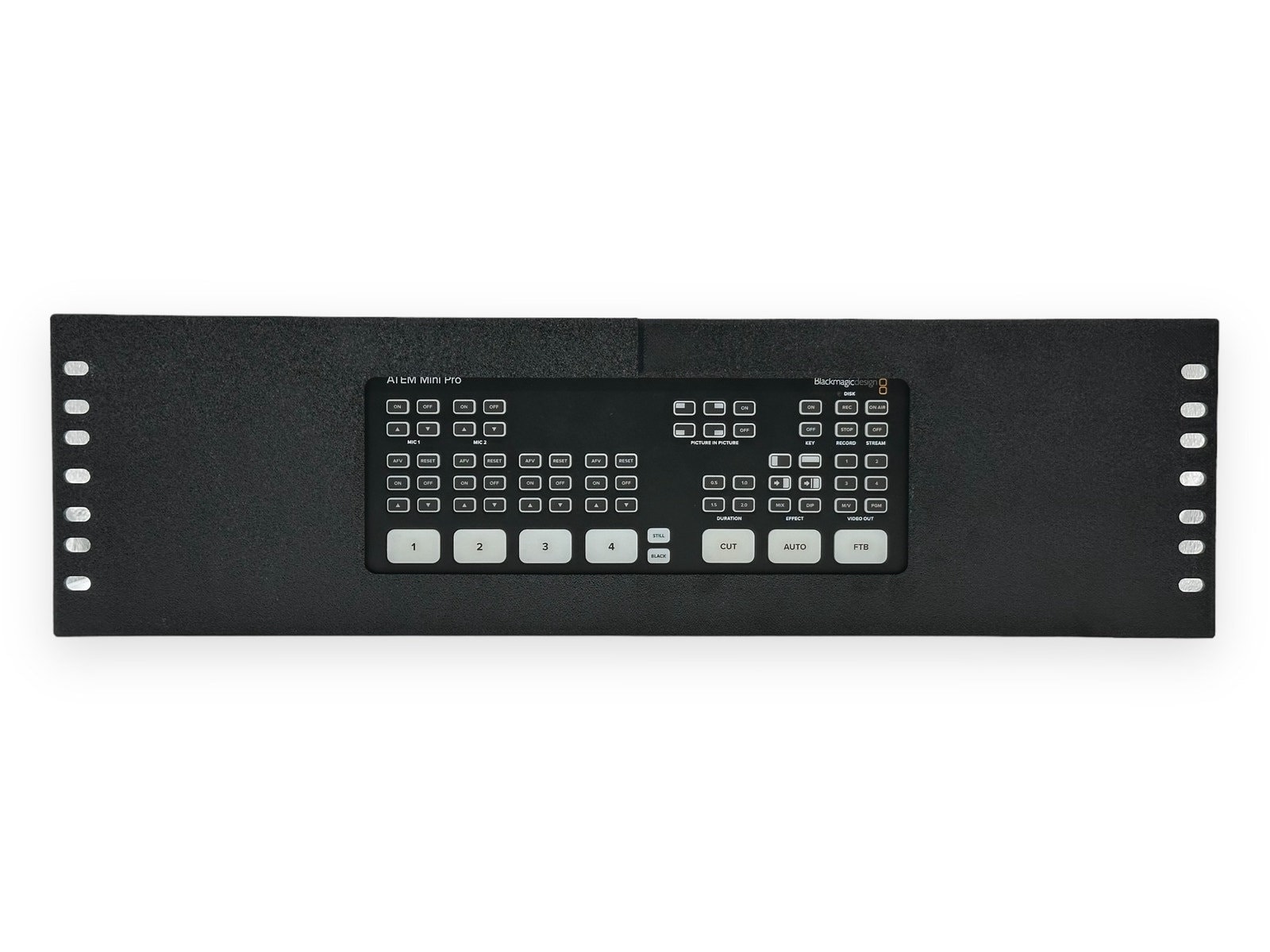 Sdi Input Rack Rack Mount Kit for ATEM Mini & SDI – Durable Brackets for Studio ...