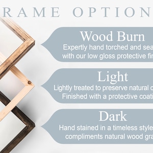 May include: Three wooden picture frames in different finishes: wood burn, light, and dark. The frames are stacked on top of each other, with the wood burn frame on top. The text "FRAME OPTIONS" is at the top of the image.