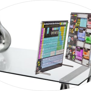 Ultimate PERIODIC TABLE of the Elements - 10″x12.5″ Double Sided Acrylic Tabletop Display - Organic Inorganic Science Chart