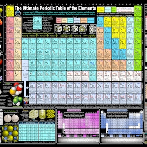 Periodensystem der Elemente - Metal Print Art Display (36x24, French Cleat)