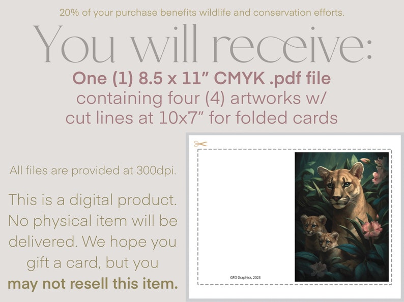 Druckbare Wandkunst & Grußkarten 4er Set Muttertag Digitaler Download Wild Moms: Florida Panther and Cubs Collection, FL Series Bild 6