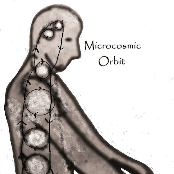 Mikrokosmische Umlaufbahn Aktivierung