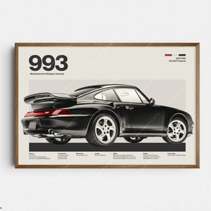 Porsche 911 993 Mid-Century Modern Print | Original Wall Art