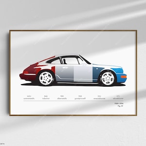 ポルシェ 911 964 プリント カラーコード オリジナルアート 壁ポスター 装飾 父の日 誕生日 アンディ ウォーホル クラシックカー カレラ ターボ 空冷