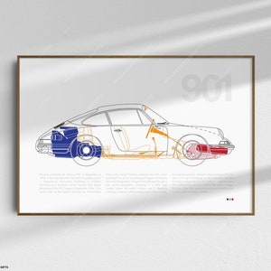 Porsche 911 901 impressão cutaway blueprint arte original cartaz de parede decoração dia dos pais aniversário andy warhol carro clássico turbo refrigerado a ar