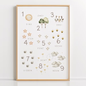 Pósteres de números para niños – Pósteres didácticos con animales – Decoración infantil para aprender los números – Póster digital en PDF – Descarga para preescolar y guardería