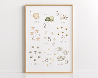 Number posters for children – Learning posters with animals – Children's room decor for learning numbers – Digital PDF poster – Preschool & Kindergarten download