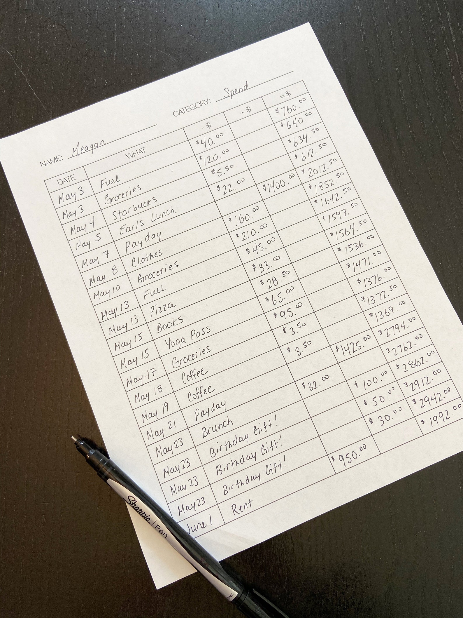 Money Tracker Digital Printable PDF - Etsy UK