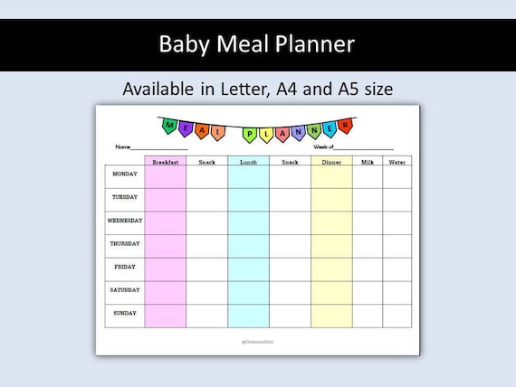Baby Weaning Meal Plan, Baby Meal Planner, Baby Feeding, Weaning
