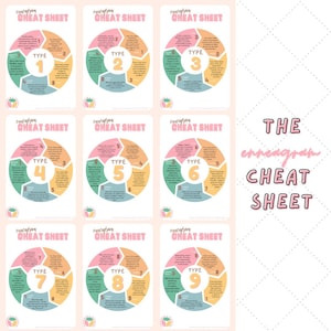 The Enneagram Cheat Sheet Digital Download/Instant Download/Digital