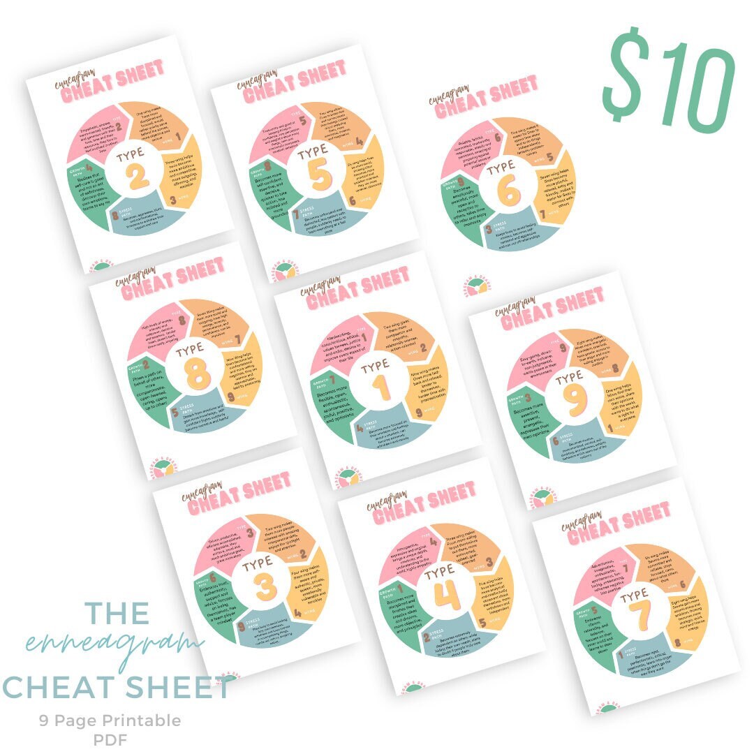 The Enneagram Cheat Sheet Digital Download/instant - Etsy
