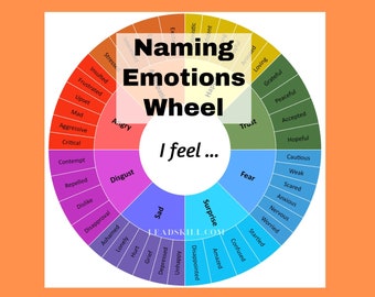 NAMING Emotions | DIGITAL DOWNLOAD | 48 Emotions for Emotional Intelligence