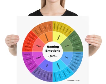NAMING Emotions | 48 Emotions | SQUARE Poster