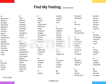 Feelings and Emotion List | Complete list of emotions (digital download + printable)