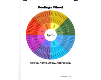 Feelings Wheel - Emotion Wheel - Feelings Wheel Poster to name emotions