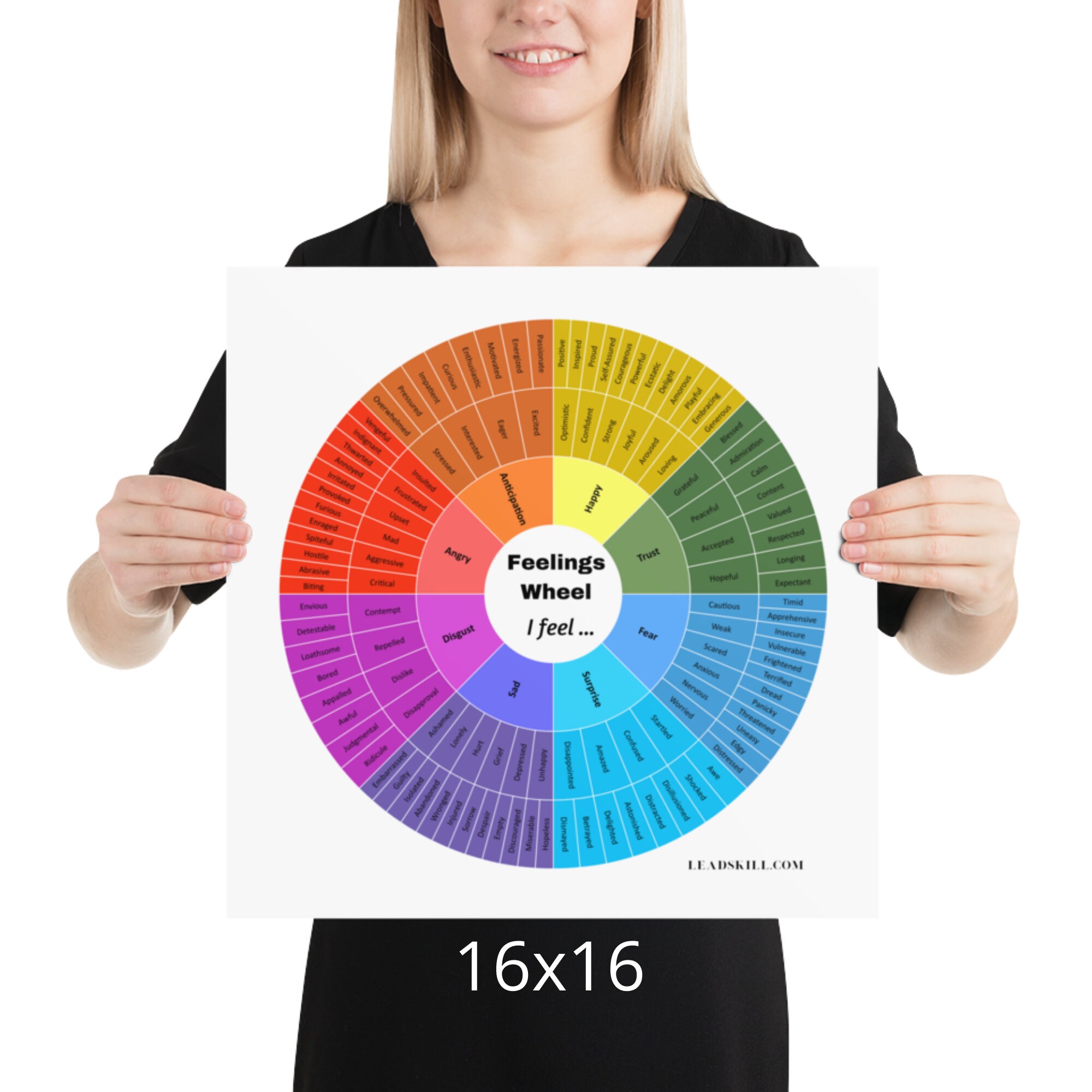 FEELINGS WHEEL - Emotions Wheel (128 Emotions) Square Feelings Wheel ...