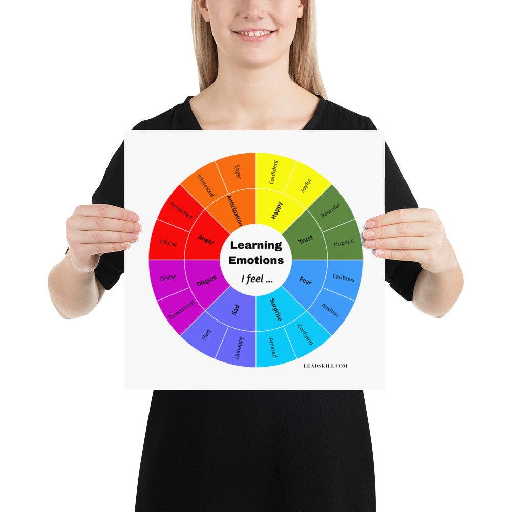 LEARNING Emotions | 24 Emotions Wheel | SQUARE Poster - Etsy