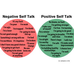 Positive Affirmations to Avoid Negativity Positive and Negative Self ...