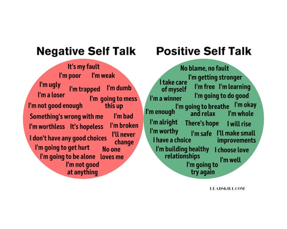 100 Negative Self Talk Examples To Stop Now - Empowered and Thriving