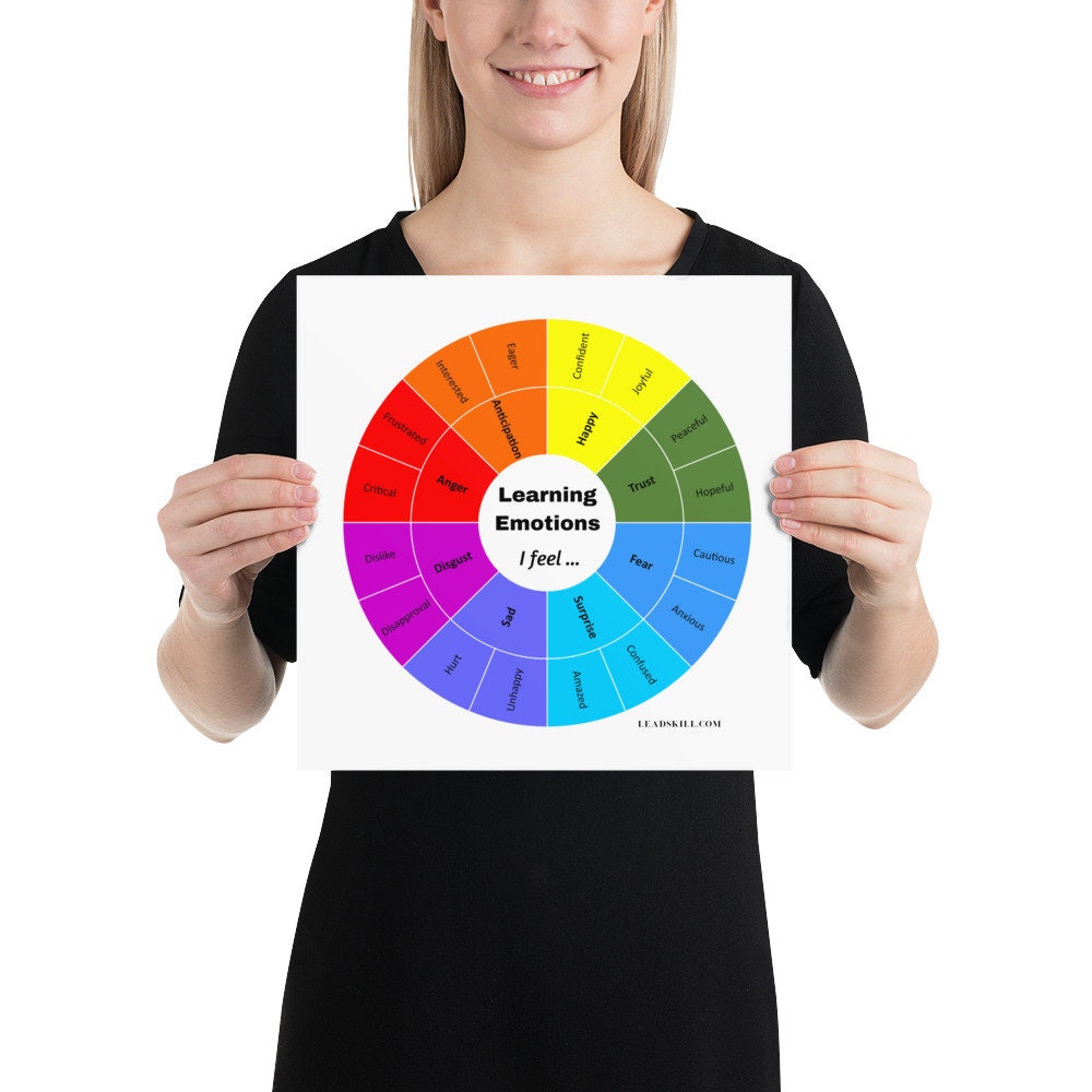 LEARNING Emotions | 24 Emotions Wheel | SQUARE Poster - Etsy