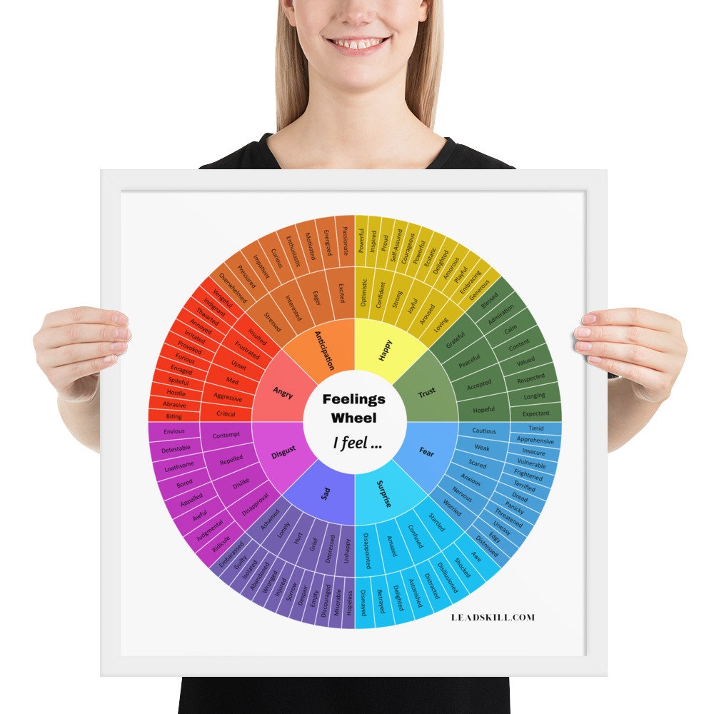 Sentiments Wheel FEELINGS WHEEL Emotions Wheel 128 Framed Square Feelings Wheel Poster ...