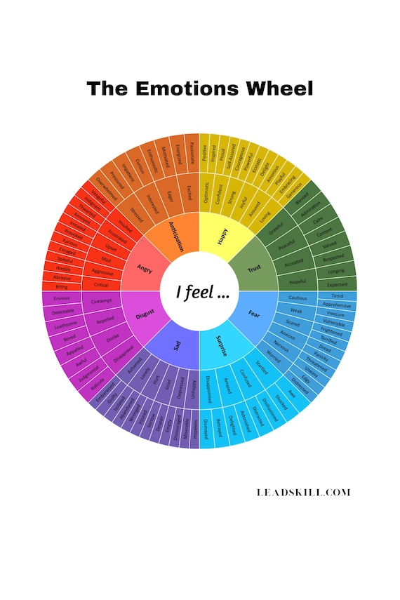 EMOTION WHEEL Digital Emotion Printable 128 Emotions for - Etsy