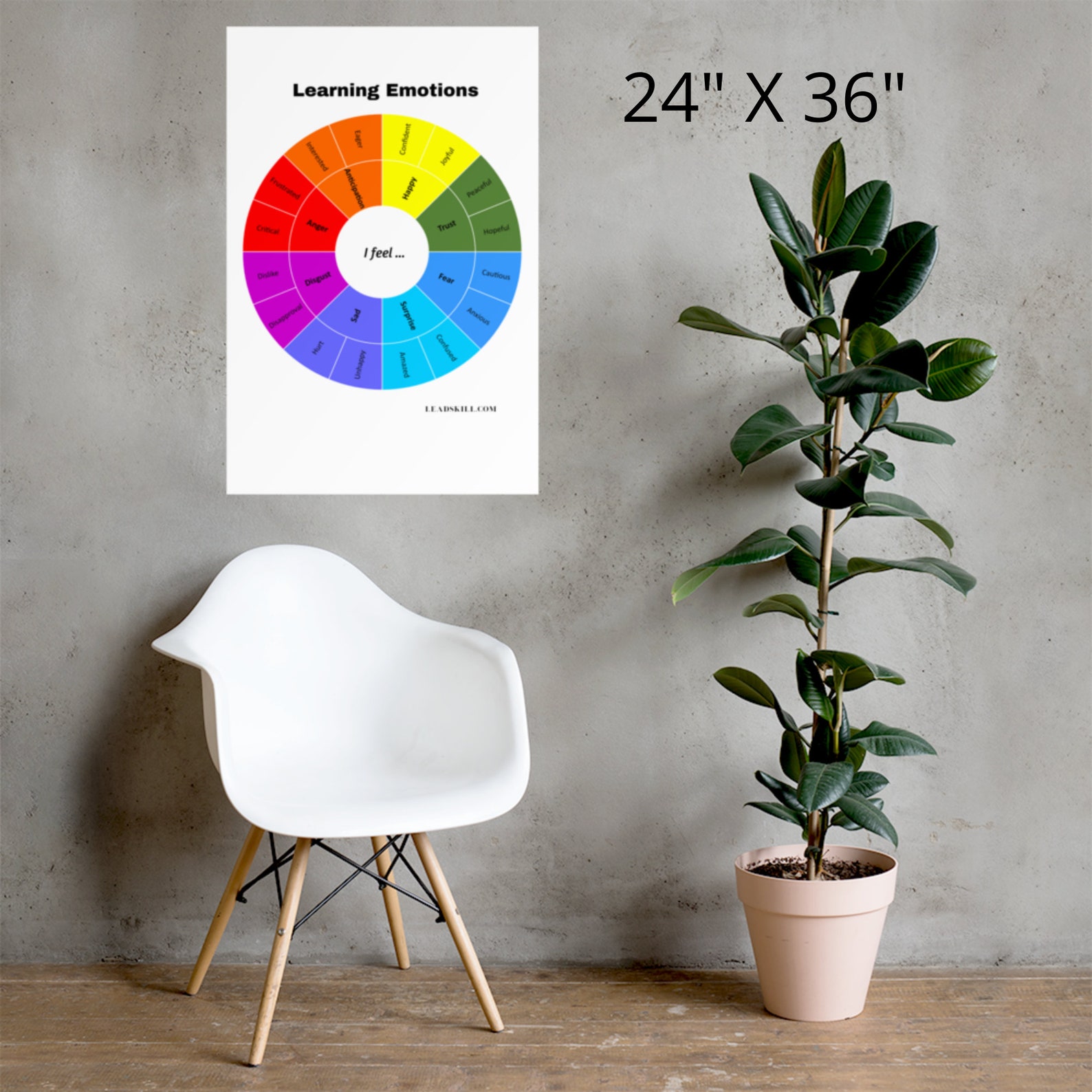 Learning Emotions Wheel Poster | Emotional Intelligence (unframed) - Etsy