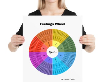 May include: A colorful feelings wheel poster with the words "Feelings Wheel" at the top and "I feel..." in the center. The wheel is divided into eight sections, each with a different color and a list of emotions. The poster is on a white background and has the website "LEADSKILL.COM" at the bottom.