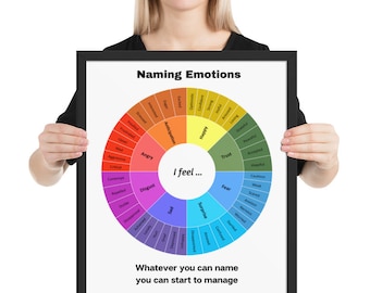 NAMING EMOTIONS Wheel with Quote | Framed Print Poster | 48 Emotions Wheel