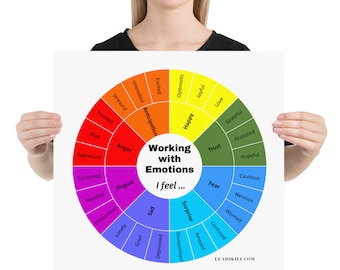 WORKING with Emotions | 32 Emotions | SQUARE Poster