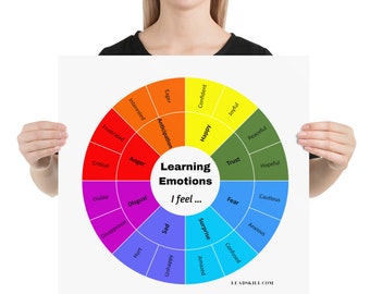 LEARNING Emotions | 24 Emotions Wheel | SQUARE Poster