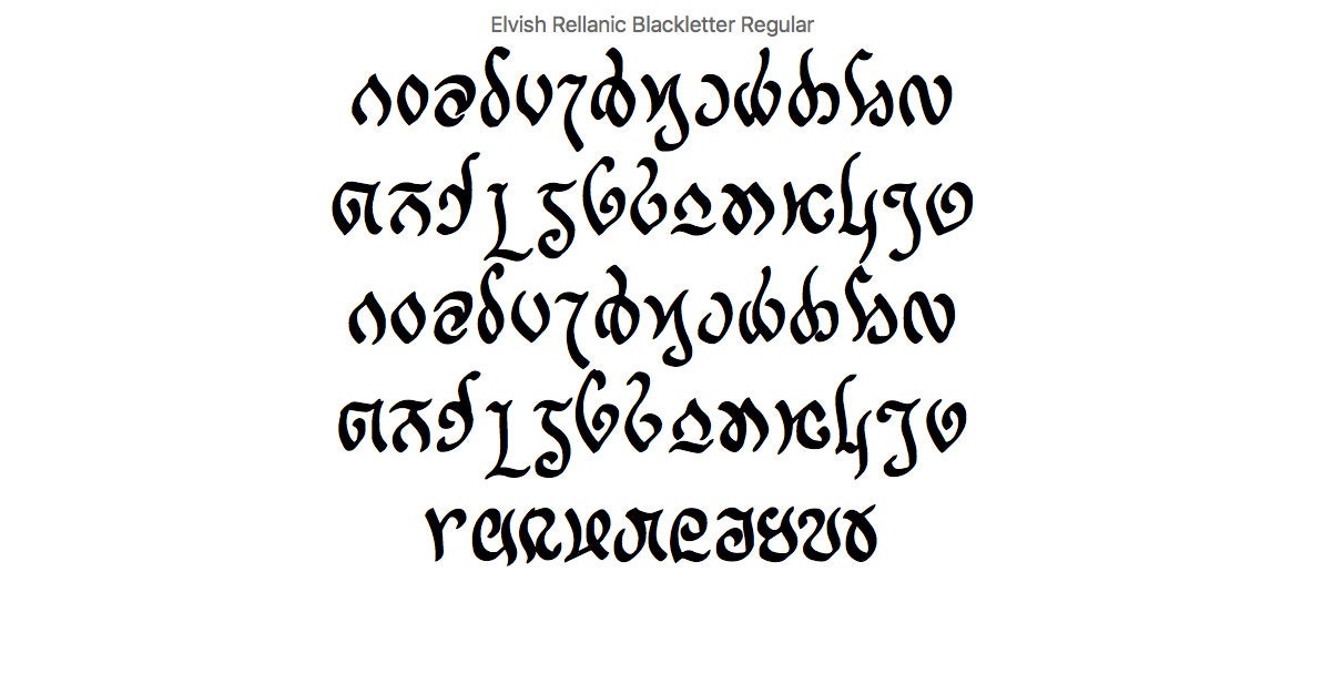 The Lord of the Rings The Fellowship of the Ring Tengwar Quenya Elvish  languages, Quenya, english, text, elf png | PNGWing