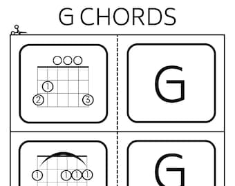 Cartões de acordes de guitarra: Recurso de aprendizagem para imprimir (Download em PDF)