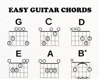 Printable Beginner Guitar Chords Chart Learn How to Play Sheet Music Instant Downloadable New Years Resolution Easy Method Student Teacher