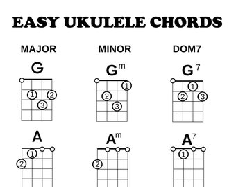 Ukulele Chord Charts for Beginners Ukelele for everyone Printable Instant Download Most Common New Years Resolution PDF Teacher Easy Student