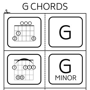 Gitaar Flashcards voor akkoorden Afdrukbaar thuis Muziek Instant Download Indexkaart Studenten Leraar Bron Beginners Nieuwjaarsresolutie