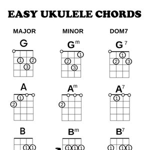 UKULELE CHORDS CHART - UKE - 60 CHORDS