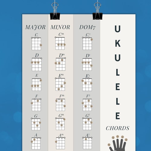 Original Ukulele Chords Chart Clear Sticker For The Back Of Etsy
